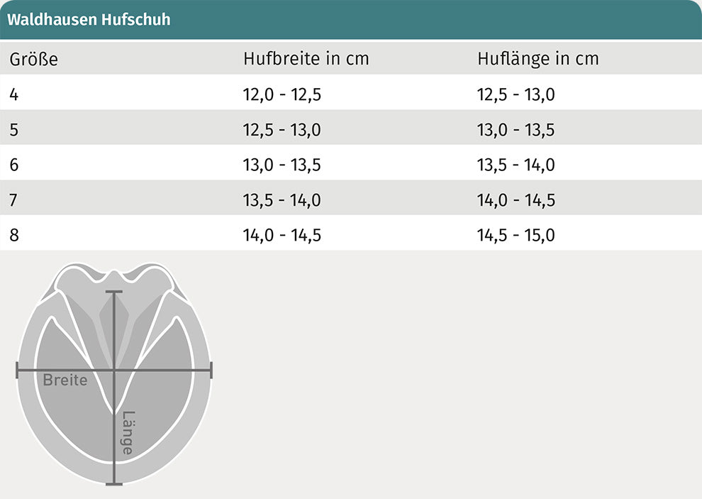 Waldhausen Hufschuh, Stück