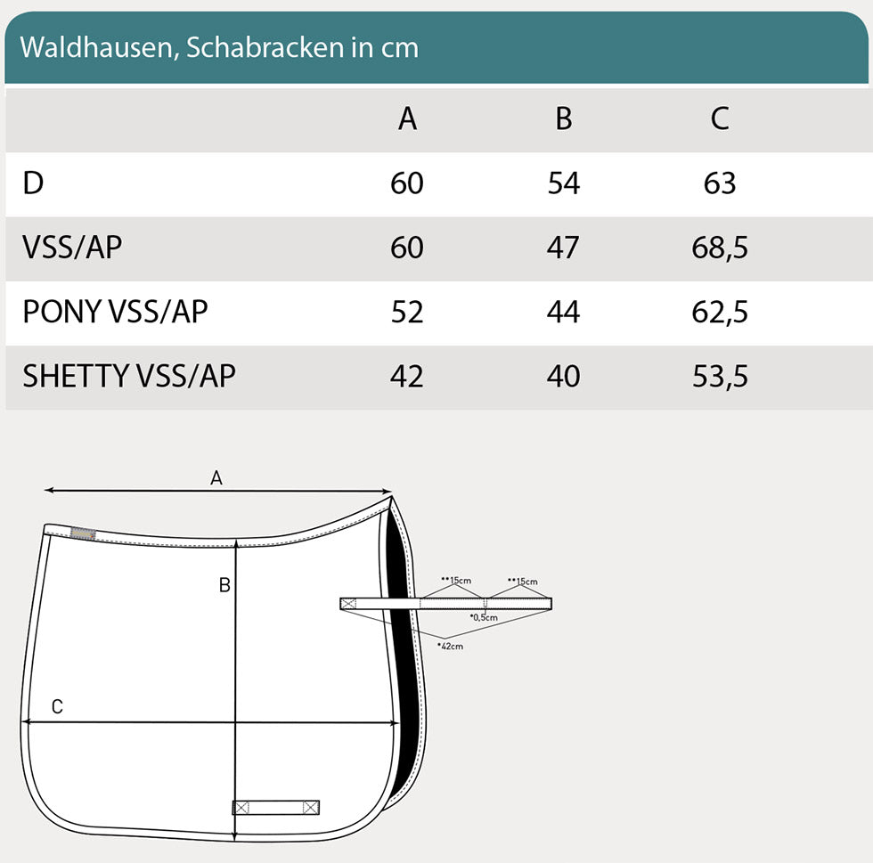 Schabracke Mailand