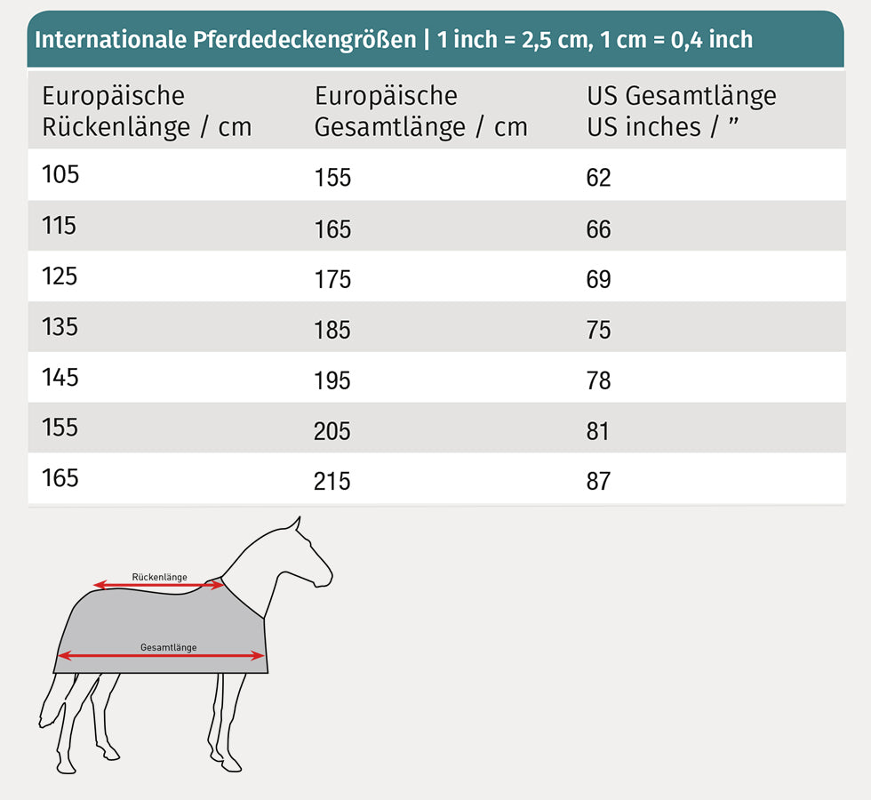 COMFORT Fliegen-Ausreitdecke Western